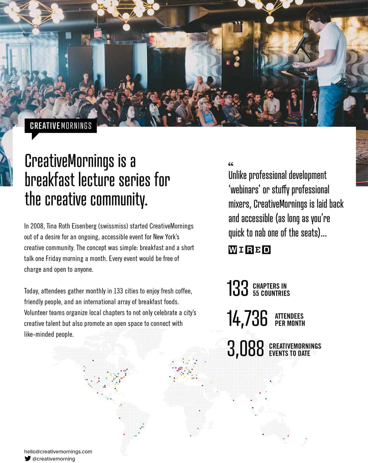 Creative Mornings overview